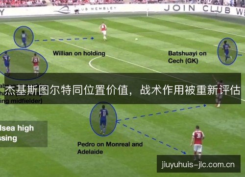 杰基斯图尔特同位置价值，战术作用被重新评估